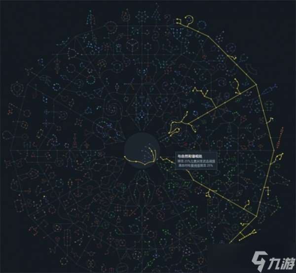 流放之路2儀式師龍卷風(fēng)bd構(gòu)筑推薦