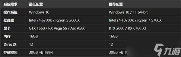 黑暗世界因與果購買指南
