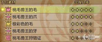 怪物獵人荒野桃毛獸王掉落哪些素材