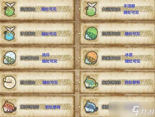 怪物猎人荒野全环境生物收集指南