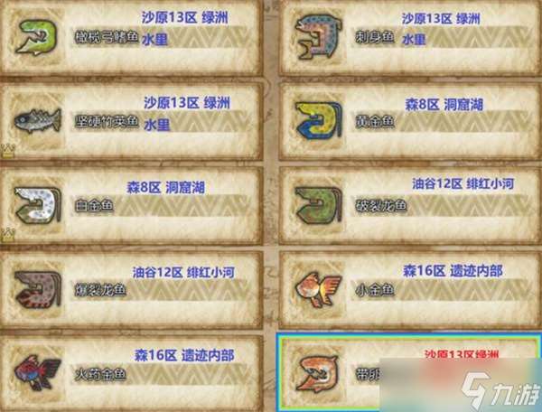 怪物猎人荒野全环境生物收集指南