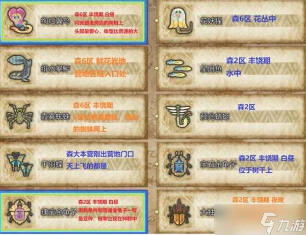 怪物猎人荒野全环境生物收集指南