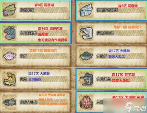 怪物猎人荒野全环境生物收集指南