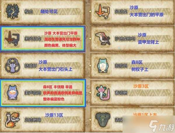 怪物猎人荒野全环境生物收集指南