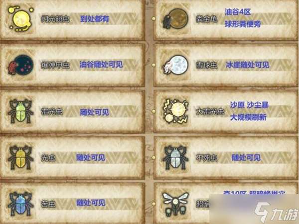 怪物猎人荒野全环境生物收集指南