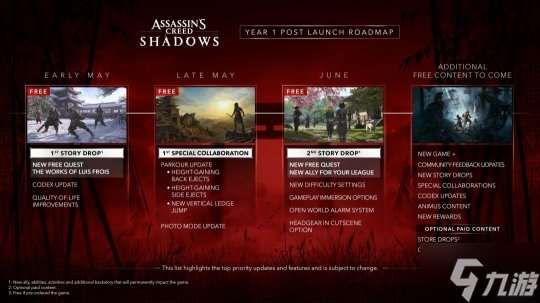 《刺客信条：影》与《黎明杀机》联动更新 5月27日上线