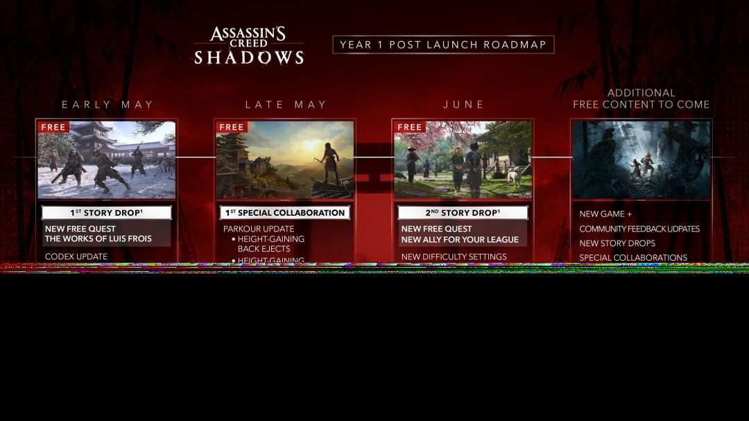 《刺客信条:影》与《黎明杀机》联动更新 5月27日上线