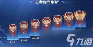 星耀五到王者究竟需要多少顆星