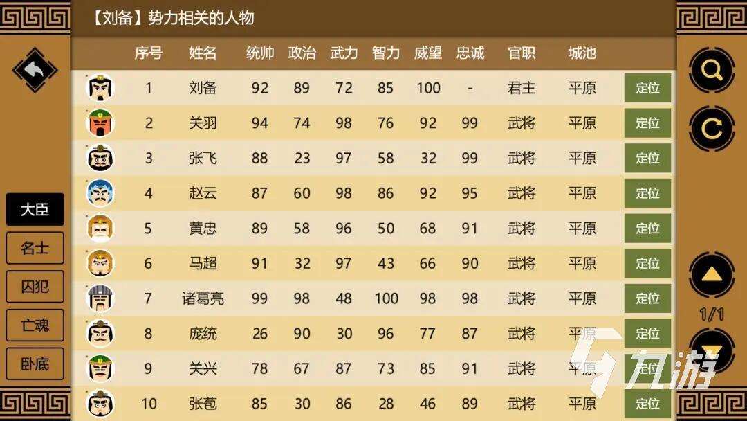 有趣的游戏三国版汇总 2025耐玩的三国游戏有哪些