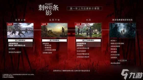 《刺客信條：影》×《黎明殺機》5月27日聯動官宣！