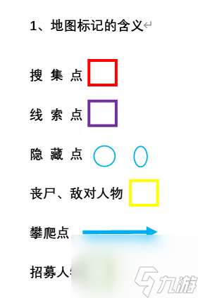 《勇闖死人谷：暗黑之日》南伯勒全場景地圖攻略分享