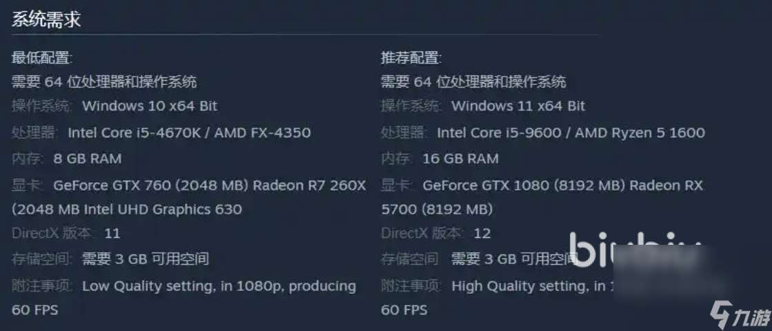 怪物火車2配置要求解析 怪物火車2配置詳情分享