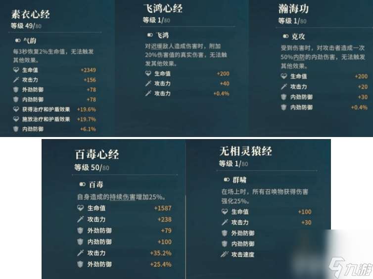 對決劍之川心法具體如何獲取 心法獲取方法介紹