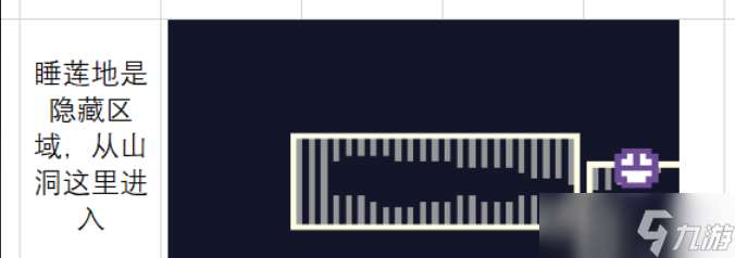 多洛可小鎮釣魚攻略 全部魚類出處及釣魚心得