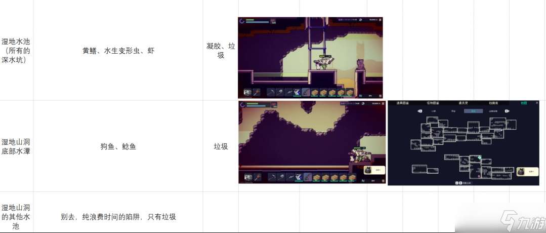 多洛可小鎮釣魚攻略 全部魚類出處及釣魚心得