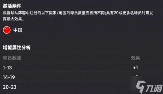郜林、蒿俊闵返场，黄金左脚精选箱式可兑换