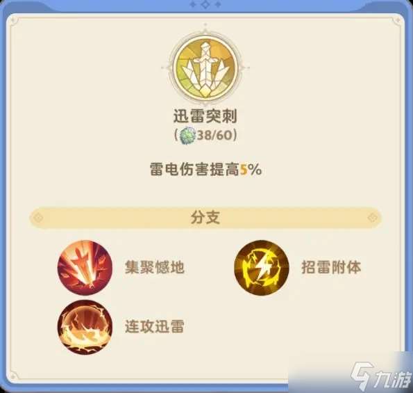 出发吧麦芬0转剑士攻略