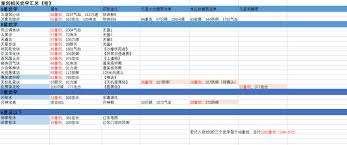 這就是江湖如何提升102格子槍武學(xué)技巧