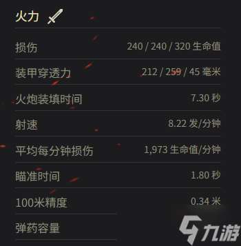 《坦克世界》AMX CDC參數一覽