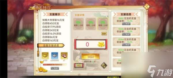 武娘手游元寶獲取方法途徑匯總