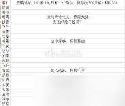 震驚!玄元劍仙探星玩法大,快來一探究竟!