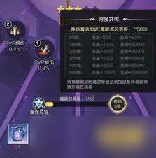 上古王冠魔典如何選擇最佳搭配