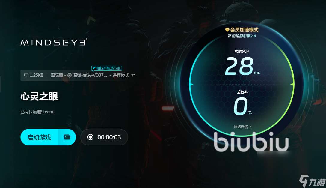 MindsEye發售價格是多少 MindsEye發售平臺是哪個