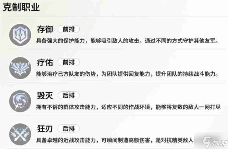 時隙之旅陣營克制及職業簡介