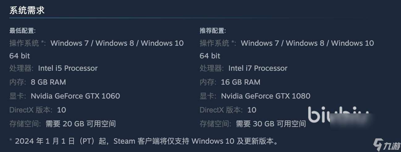 炮灰軍團配置要求是什么 炮灰軍團配置要求一覽