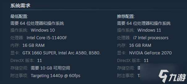 绝递必达配置要求