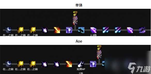 解析魔獸11.1鳥德天賦加點，輸出手法全攻略