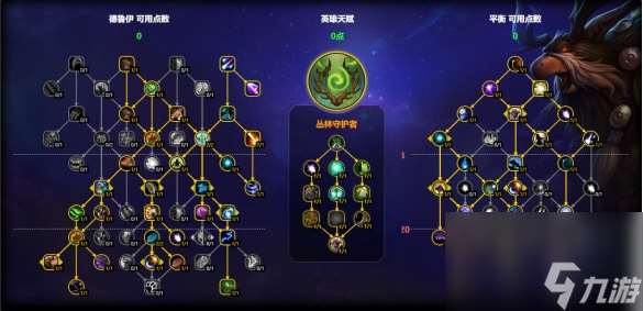 解析魔獸11.1鳥德天賦加點，輸出手法全攻略