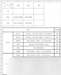 這就是江湖自在閣后院酒坊有什么功能