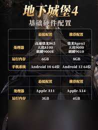 地下城堡4騎士與破碎編年史輝月計費刪檔測試答案是什么