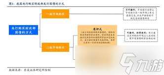 震驚！寧行發債繳款關鍵信息大，速戳！