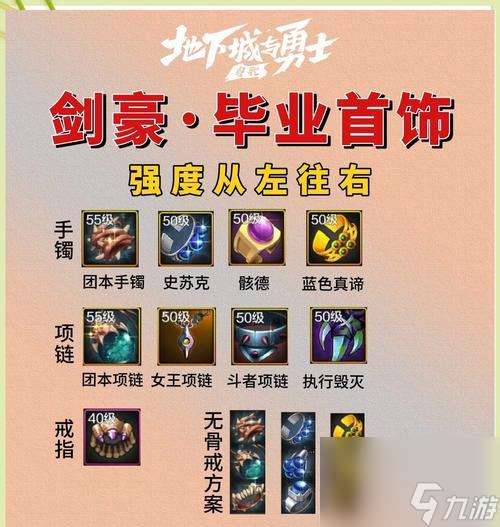 地下城武器裝備需要哪些章？裝備章的選擇方法是什么？