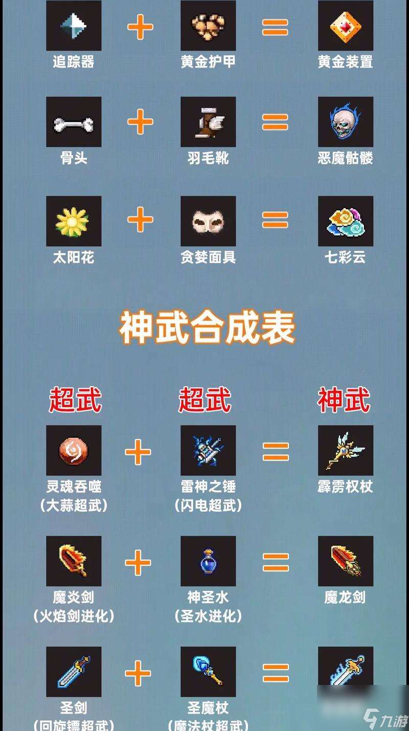 地下城怎么合神器？合成神器的正確方法和注意事項有哪些？