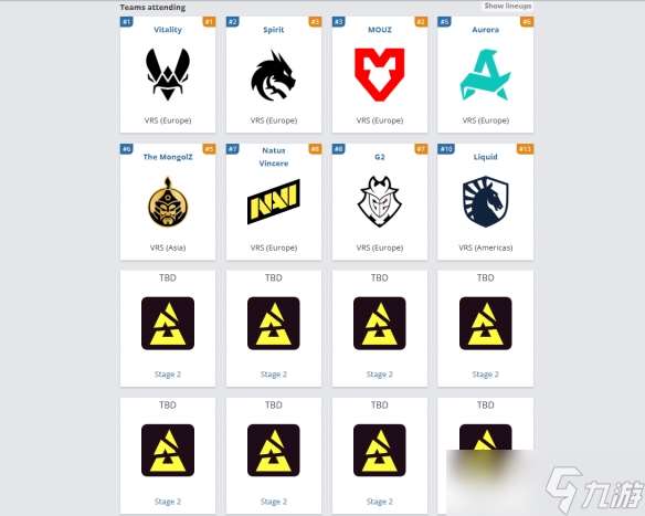 《CS2》奧斯汀MAJOR賽程表一覽