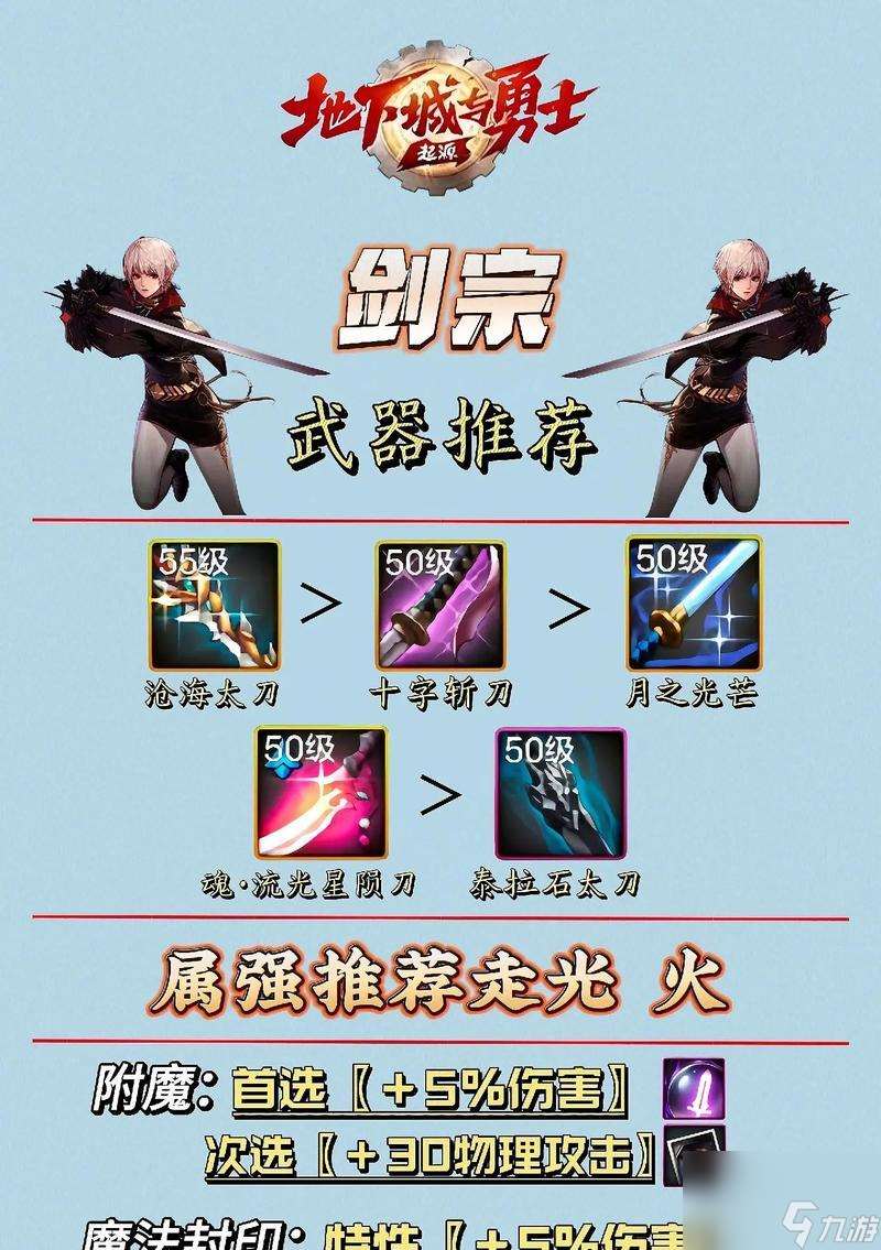 地下城武器裝備需要哪些章？裝備章的選擇方法是什么？