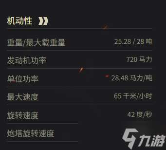《坦克世界》查狄倫 25t參數一覽