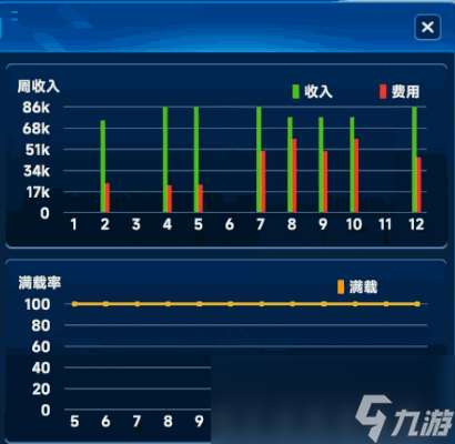 《全球霸業(yè)：海運(yùn)大亨》游戲特色內(nèi)容介紹