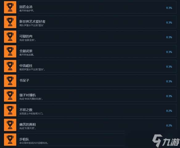 《秋末求生》全成就一览