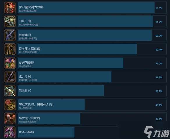 《鬼武者2重制版》全成就一覽