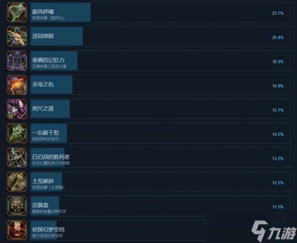 《鬼武者2重制版》全成就一覽
