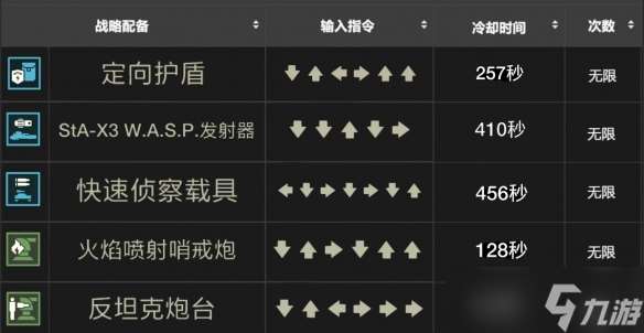 《绝地潜兵2》搓招表一览