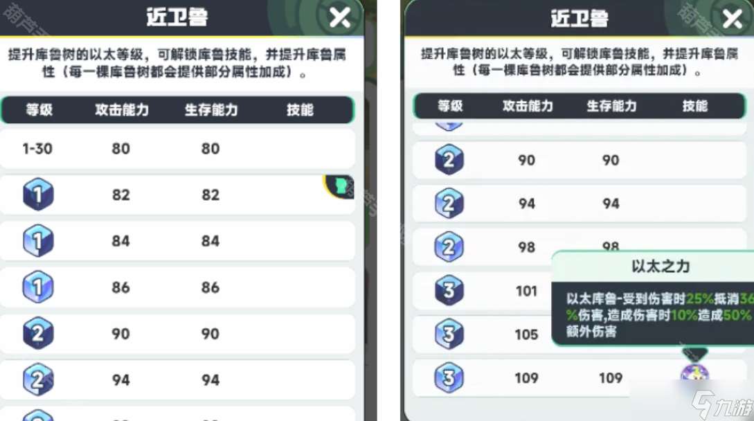 《曙光重臨》以太系統(tǒng)玩法攻略