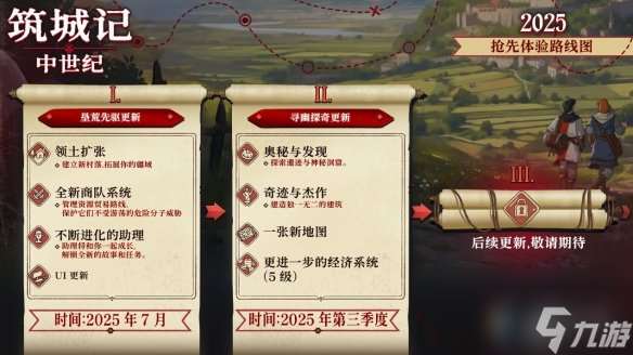 治愈系王國(guó)建造游戲《筑城記：中世紀(jì)》現(xiàn)已搶先體驗(yàn)上線！