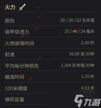 《坦克世界》夏尔 B1参数一览