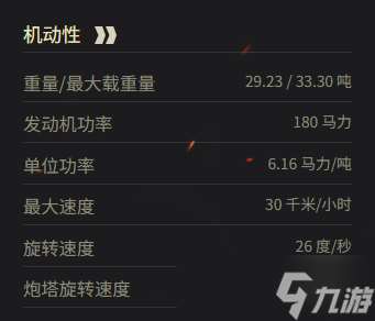 《坦克世界》夏尔 B1参数一览