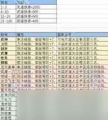 這就是江湖門派會武場積分是怎么算的-這就是江湖門派會武場積分計算規(guī)則
